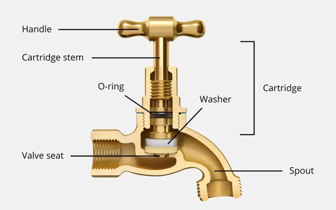 Causes and Solutions for Water Leakage